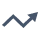 costing-Marginal & Absorption Costing